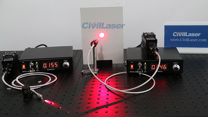 633nm fiber coupled laser